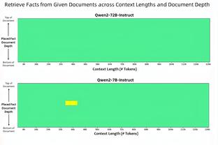 重回英超？热刺将租借维尔纳，球员近期干坐替补&本赛季仅2球1助